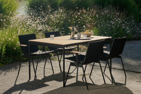 Den store utemøbel-guiden