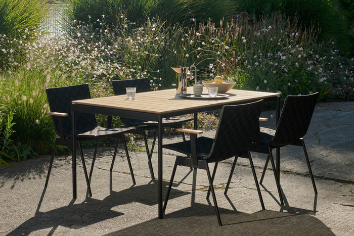 Den store utemøbel-guiden